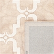 Safavieh Dip Dyed Beige Contemporary Rug - Runner 2'3