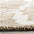 Safavieh Dip Dyed Beige Contemporary Rug - Runner 2'3
