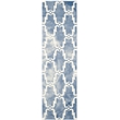 Safavieh Dip Dyed Blue Contemporary Rug - Runner 2'3
