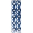 Safavieh Dip Dyed Navy Contemporary Rug - Runner 2'3