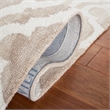 Safavieh Dip Dyed Beige Contemporary Rug - 5' x 8'