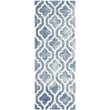 Safavieh Dip Dyed Blue Contemporary Rug - Runner 2'3