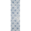 Safavieh Dip Dyed Blue Contemporary Rug - Runner 2'3