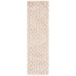 Safavieh Dip Dyed Beige Contemporary Rug - Runner 2'3