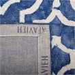 Safavieh Dip Dyed Navy Contemporary Rug - 2' x 3'