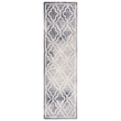 Safavieh Dip Dyed Grey Contemporary Rug - Runner 2'3