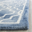 Safavieh Dip Dyed Blue Contemporary Rug - 5' x 8'