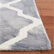 Safavieh Dip Dyed Grey Contemporary Rug - 3' x 5'