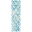 Safavieh Dip Dyed Turquoise Contemporary Rug - Runner 2'3