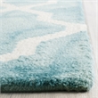 Safavieh Dip Dyed Turquoise Contemporary Rug - Runner 2'3