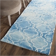 Safavieh Dip Dyed Blue Contemporary Rug - Runner 2'3
