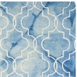 Safavieh Dip Dyed Blue Contemporary Rug - Square 5'