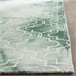 Safavieh Dip Dyed Graphite Contemporary Rug - 8' x 10'