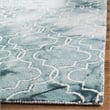 Safavieh Dip Dyed Green Contemporary Rug - 5' x 8'