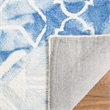 Safavieh Dip Dyed Blue Contemporary Rug - Runner 2'3