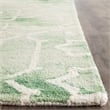 Safavieh Dip Dyed Green Contemporary Rug - Runner 2'3