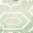 Safavieh Dip Dyed Green Contemporary Rug - Runner 2'3