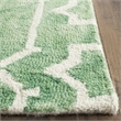 Safavieh Dip Dyed Green Contemporary Rug - Runner 2'3
