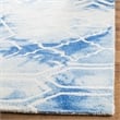 Safavieh Dip Dyed Green Contemporary Rug - Runner 2'3