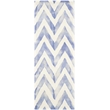 Safavieh Dip Dyed Ivory Contemporary Rug - Runner 2'3