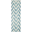 Safavieh Dip Dyed Ivory Contemporary Rug - 2'3