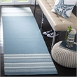 Safavieh Dhurries Turquoise Contemporary Rug - 2'6