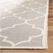 Safavieh Dhurries Dark Grey Contemporary Rug - Square 6'