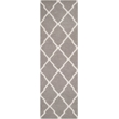 Safavieh Dhurries Dark Grey Contemporary Rug - Runner 2'6