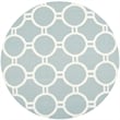 Safavieh Dhurries Light Blue Contemporary Rug - Round 6'