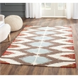 Safavieh Dhurries  Contemporary Rug - Square 6'