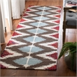 Safavieh Dhurries  Contemporary Rug - Square 6'