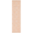 Safavieh Chelsea Blush Transitional Rug - Runner 2'6