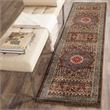 Safavieh Mahal Navy Traditional Rug - Runner 2'2