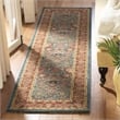 Safavieh Mahal Navy Traditional Rug - Runner 2'2