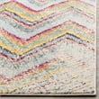 Safavieh Monaco  Contemporary Rug - 4' x 5'7