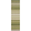 Safavieh Marbella Green Contemporary Rug - Runner 2'3