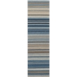 Safavieh Marbella Blue Contemporary Rug - Runner 2'3