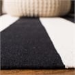 Safavieh Montauk Black Contemporary Rug - Runner 2'3