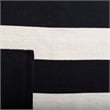 Safavieh Montauk Black Contemporary Rug - Square 4'