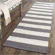 Safavieh Montauk Grey Contemporary Rug - 2'3
