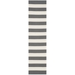 Safavieh Montauk Grey Contemporary Rug - 2'3