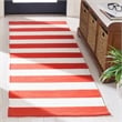 Safavieh Montauk Rust Contemporary Rug - Runner 2'3
