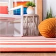 Safavieh Montauk Rust Contemporary Rug - Runner 2'3