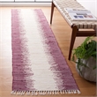 Safavieh Montauk Purple Contemporary Rug - Runner 2'3