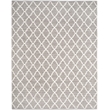 Safavieh Montauk Grey Contemporary Rug - 8' x 10'