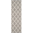 Safavieh Montauk Grey Contemporary Rug - Runner 2'3