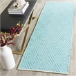Safavieh Montauk Turquoise Contemporary Rug - Runner 2'3