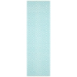 Safavieh Montauk Turquoise Contemporary Rug - Runner 2'3