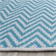 Safavieh Montauk Turquoise Contemporary Rug - 8' x 10'