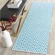 Safavieh Montauk Turquoise Contemporary Rug - Runner 2'3